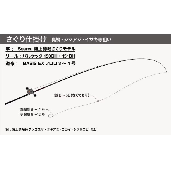 19シーリア海上釣堀